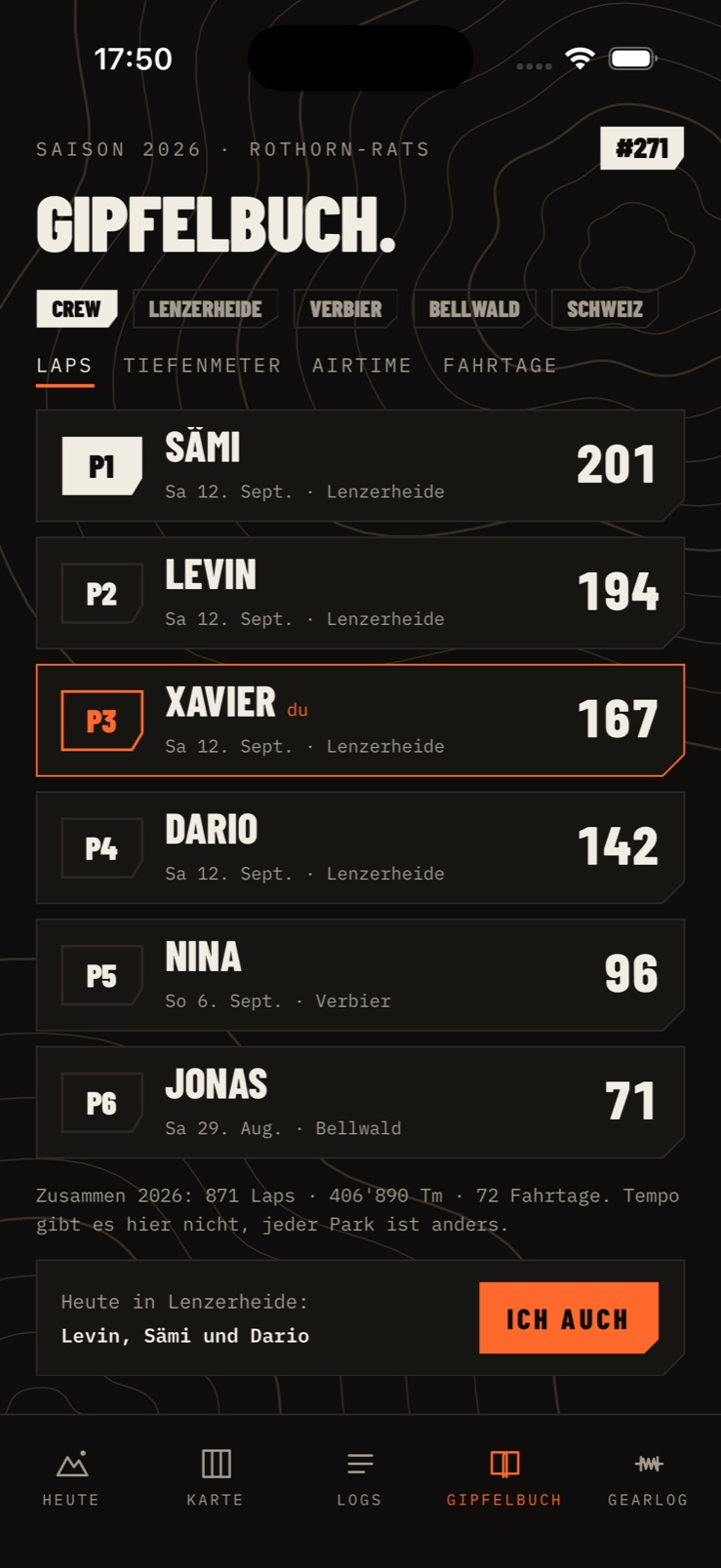 Gipfelbuch der Crew: Sämi, Levin, Xavier, Dario, Nina, Jonas mit ihren Laps der Saison